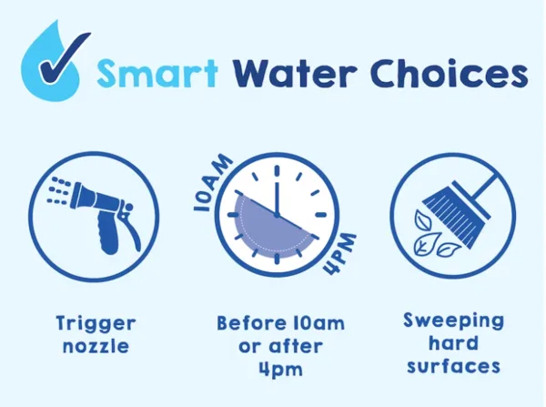 nsw water restrictions