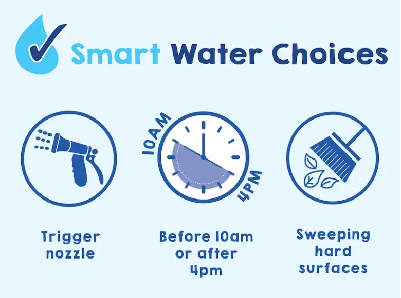 nsw water restrictions
