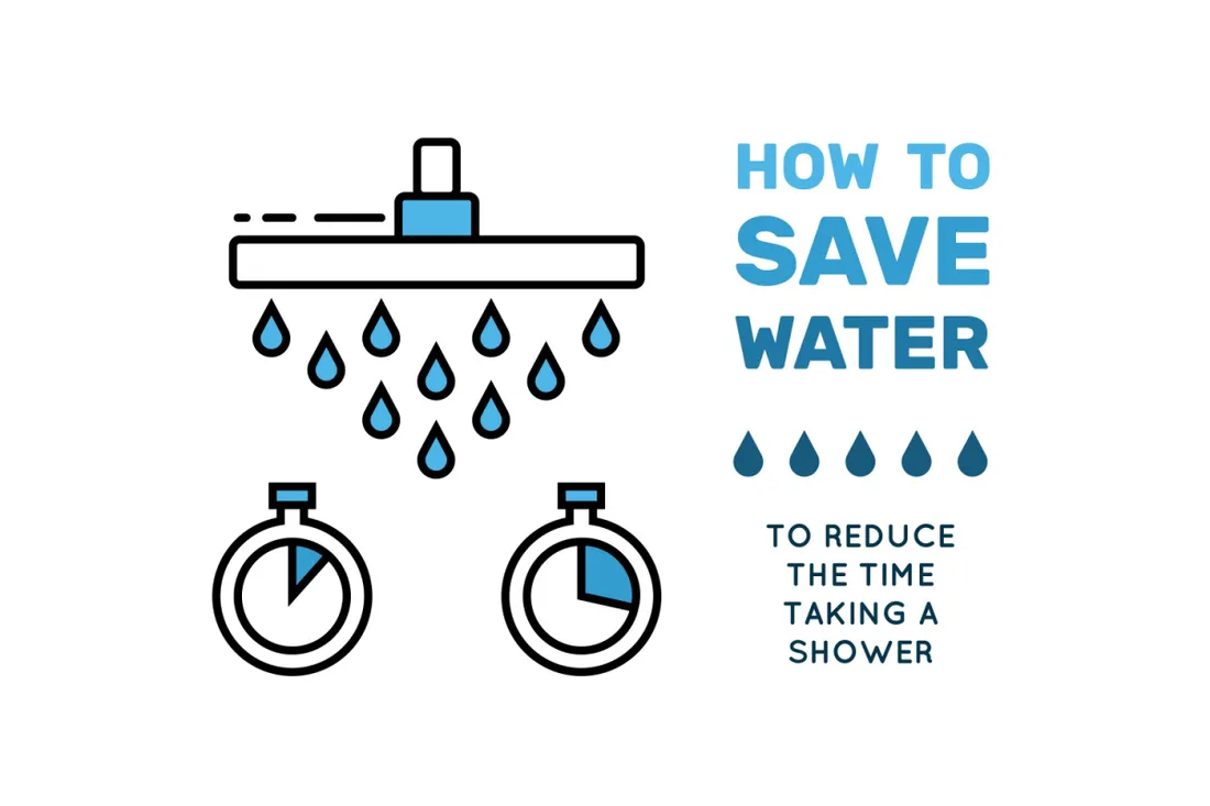 nsw water restrictions